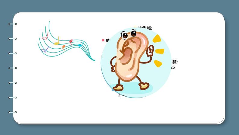 花城版一年级下册音乐《瑶家儿童爱唱歌》课件第4页