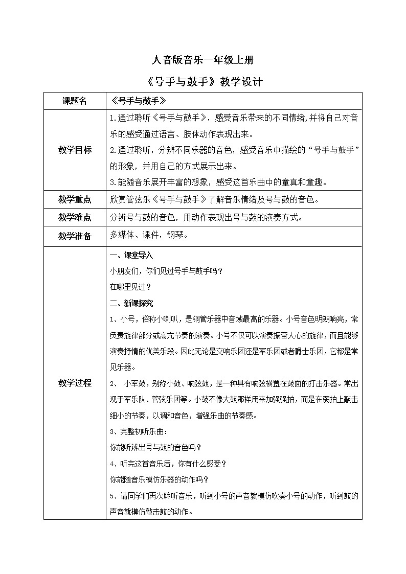 人音版（2012）音乐一年级上7.1 号手与鼓手 课件+教学设计+素材01