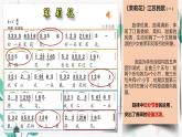 花城版四年级音乐下册茉莉花（PPT课件+音频）