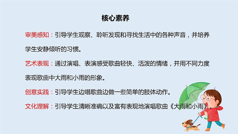 【核心素养目标】人教版（2012）音乐一年级上1.1 大雨和小雨 课件+教学设计+素材02