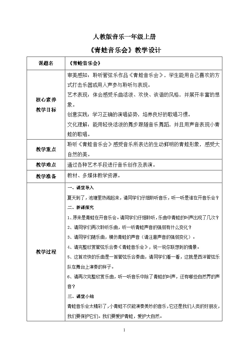 【核心素养目标】人教版（2012）音乐一年级上1.4 青蛙音乐会 课件+教学设计+素材01