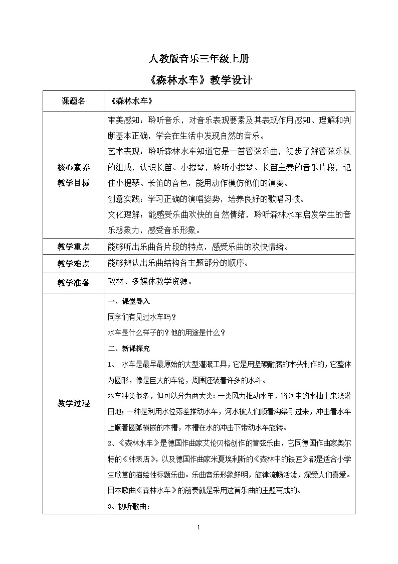 【核心素养目标】人教版（2012）音乐三年级上2.3 森林水车 课件+教学设计+素材01