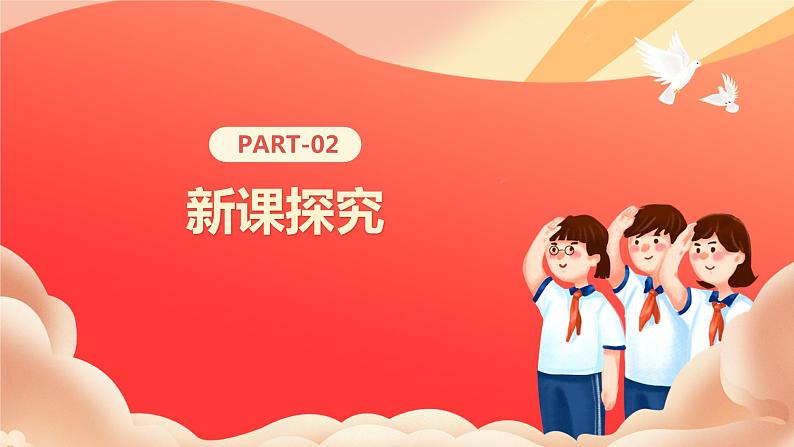 【核心素养目标】人教版（2012）音乐三年级上3.2 中国少年先锋队队歌 课件+教学设计+素材06