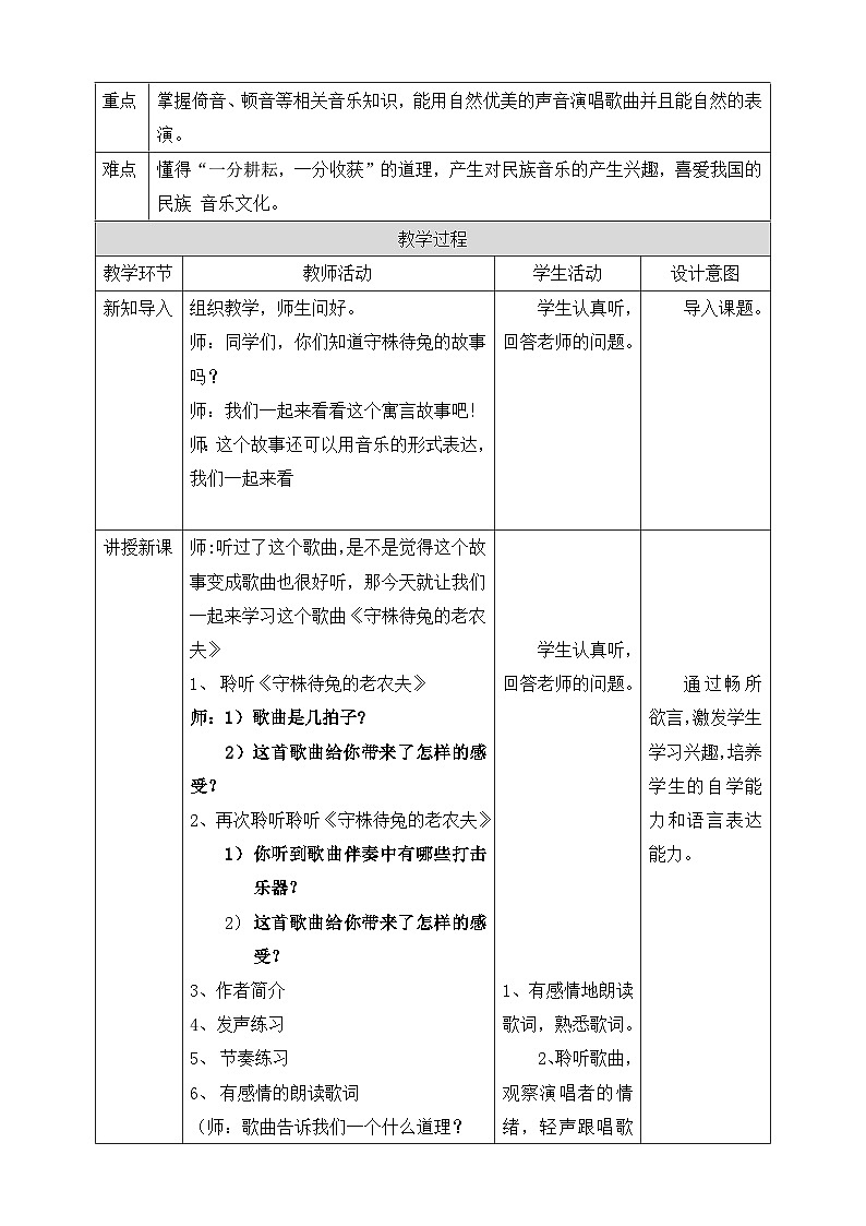 【人教版】四上音乐  第二单元第四课时《守株待兔的老农夫》课件+教案+音视频素材02