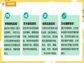 【人教版】四上音乐  第三单元第一课时《我们的田野》课件+教案+音视频素材