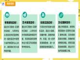 【人教版】四上音乐  第三单元第二课时《田野在召唤》课件+教案+音视频素材
