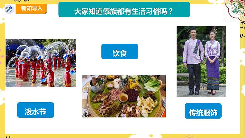 【人教版】四上音乐  第五单元第一课时《快乐的泼水节》课件+教案+音视频素材07