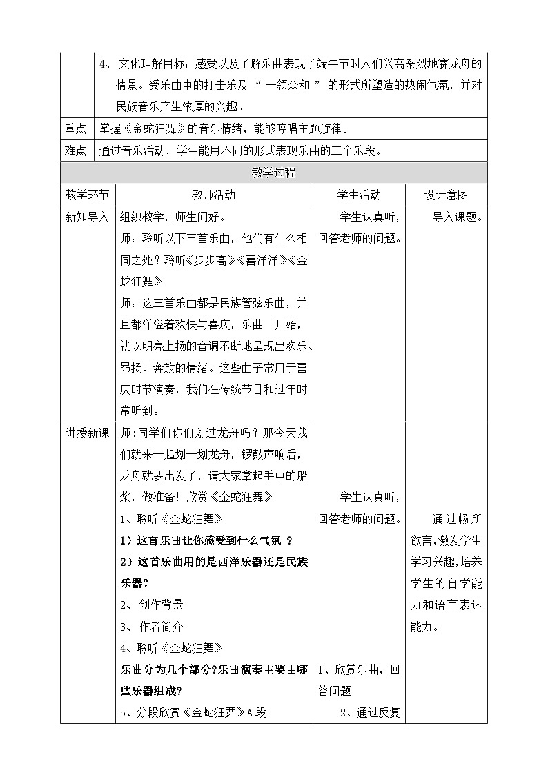 【人教版】四上音乐  第五单元第二课时《金蛇狂舞》课件+教案+音视频素材02