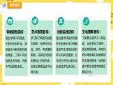 【人教版】四上音乐  第五单元第四课时《那达慕之歌》课件+教案+音视频素材