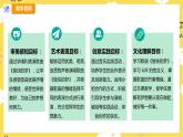 【人教版】四上音乐  第六单元第一课时《愉快的梦》课件+教案+音视频素材