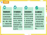 【人教版】四上音樂  第六單元第四課時《馬刀舞曲》課件+教案+音視頻素材
