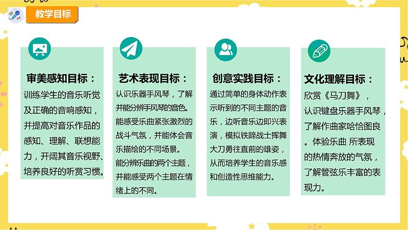 【人教版】四上音乐  第六单元第四课时《马刀舞曲》课件+教案+音视频素材02