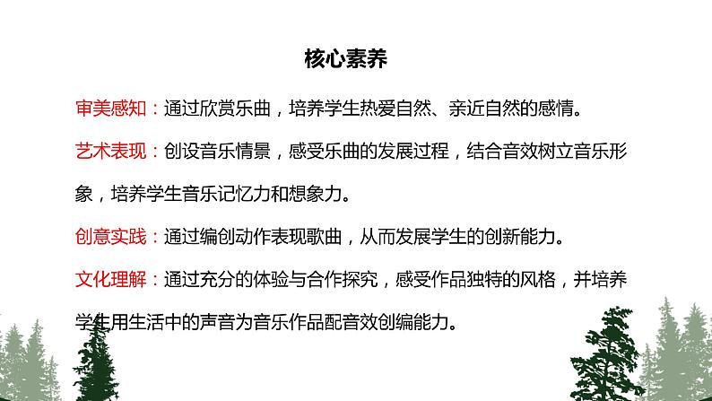 【核心素养目标】人教版（2012）音乐五年级上 2.3 森林狂想曲 课件第2页