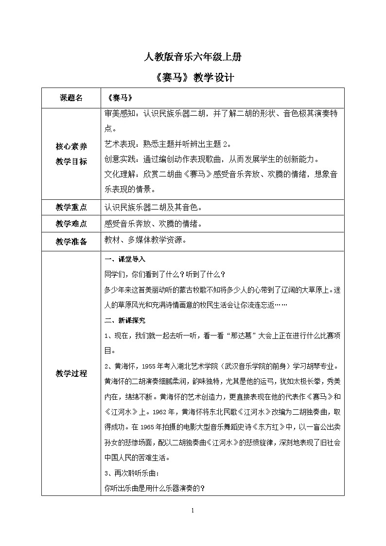 【核心素养目标】人教版（2012）音乐六年级上2.2 赛马 课件+教学设计+素材01
