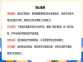 【核心素养目标】人教版（2012）音乐六年级上5.3 音乐瞬间 课件+教学设计+素材