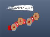 京劇的初步認識課件PPT