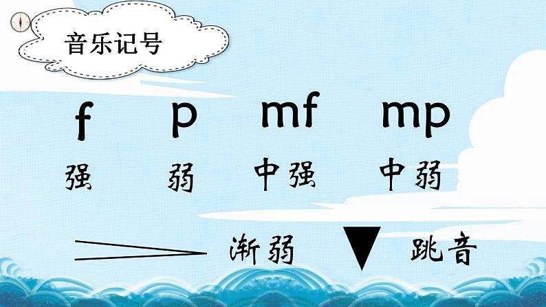 【核心素养目标】花城版音乐二年级上《海鸟的家园》课件+教案+音频（含教学反思）08