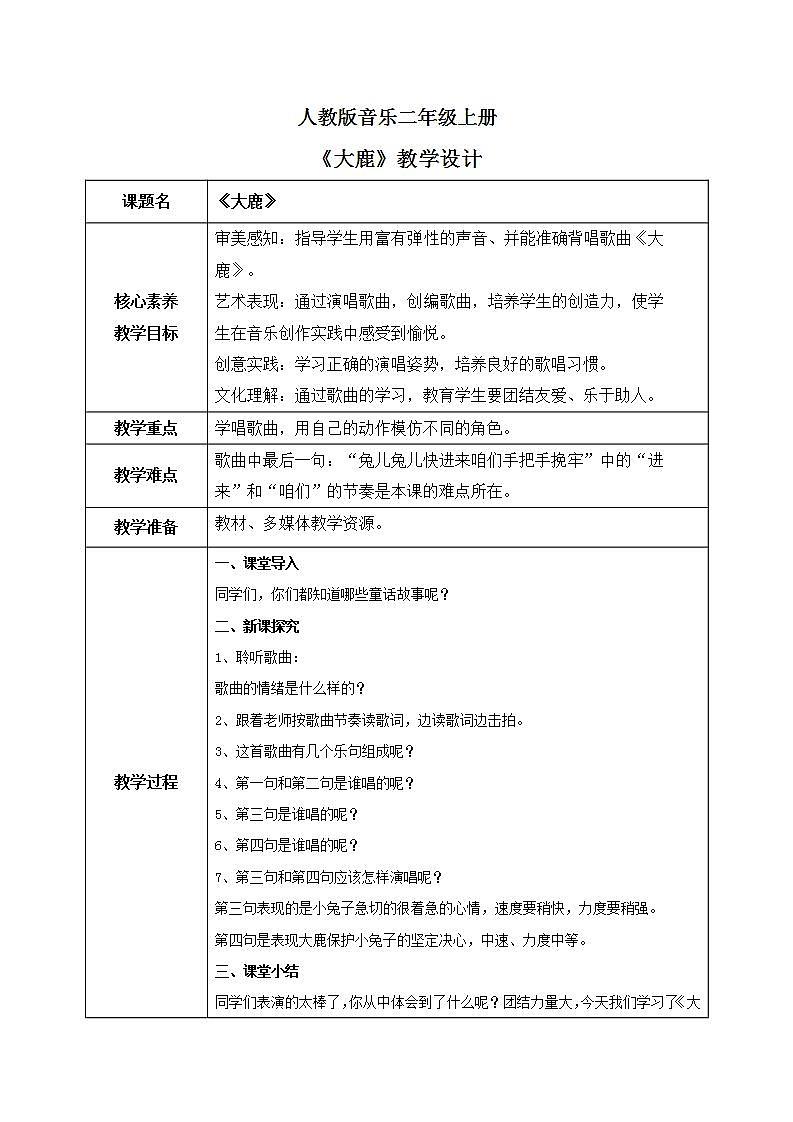 【核心素养目标】人教版（2012）音乐二年级上1.1 大鹿 课件+教学设计+素材01