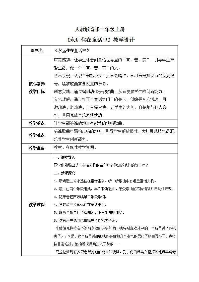 【核心素养目标】人教版（2012）音乐二年级上1.2 永远住在童话里 课件+教学设计+素材01