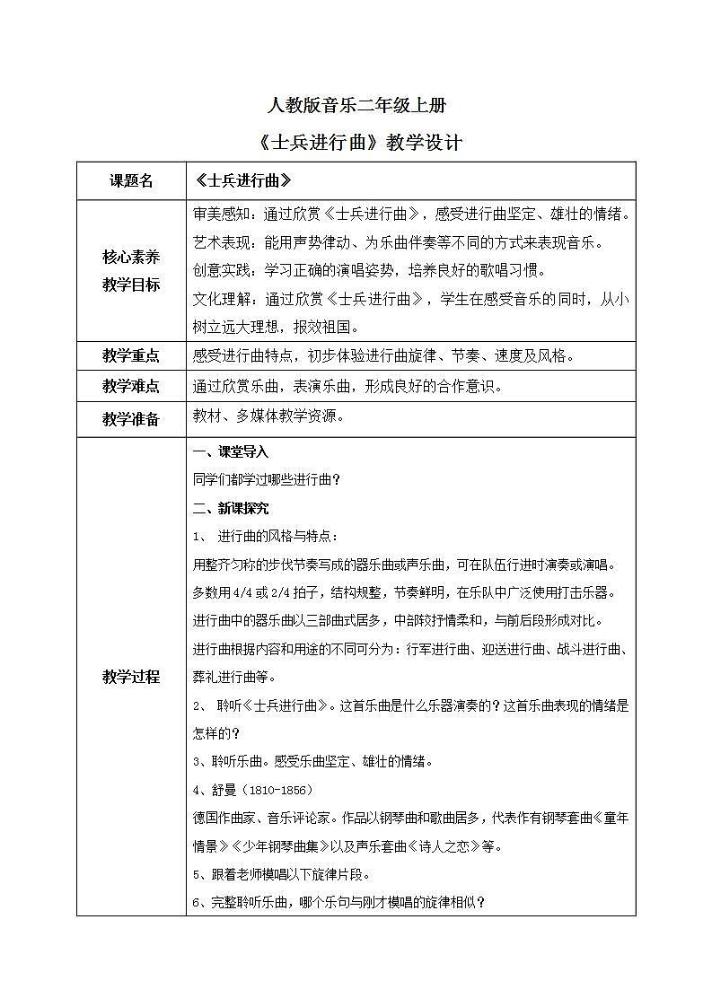 【核心素养目标】人教版（2012）音乐二年级上2.6 士兵进行曲 课件+教学设计+素材01