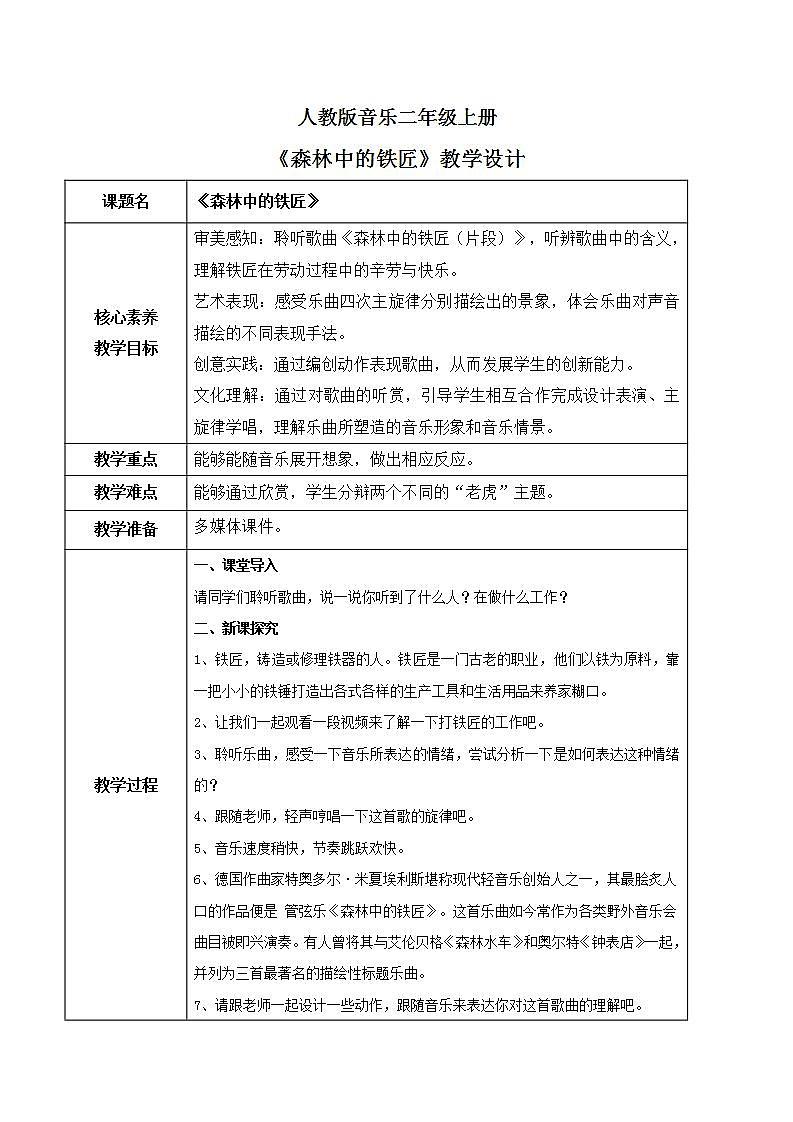 【核心素养目标】人教版（2012）音乐二年级上3.3 森林中的铁匠 教学设计第1页