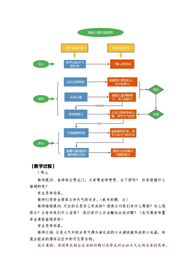 教科版三上第3单元第6课-观测云02