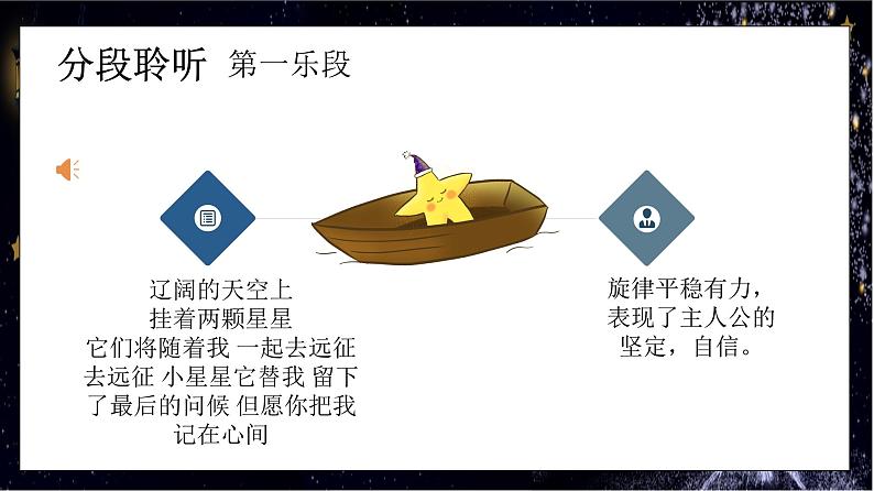 花城版二年级上册音乐《两颗星星》课件06