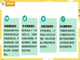 【人教版】六上音乐  第一单元第五课时《一个妈妈的女儿》课件+教案+音视频素材