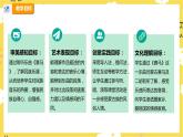 【人教版】六上音乐  第二单元第二课时《赛马》课件+教案+音视频素材