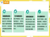 【人教版】六上音樂  第一單元第七課時《我和我的祖國》課件+教案+音視頻素材