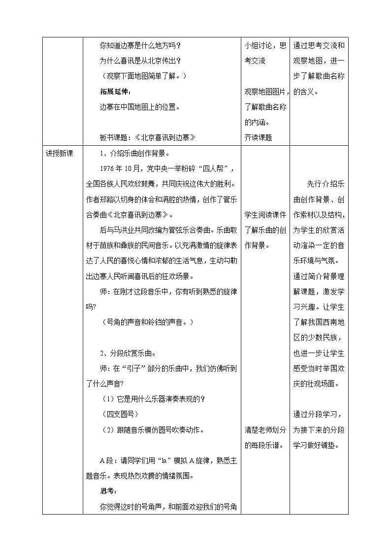【人教版】五上音乐  第一课第6课时《北京喜讯到边寨》课件+教案+素材02