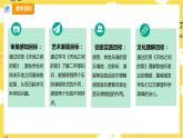 【人教版】六上音樂  第三單元第四課時(shí)《天地之間的歌》課件+教案+音視頻素材