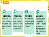 【人教版】六上音乐  第四单元第一课时《小小少年》课件+教案+音视频素材
