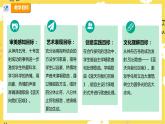 【人教版】六上音乐  第三单元第三课时《蓝天向我们召唤》《飞天》课件+教案+音视频素材