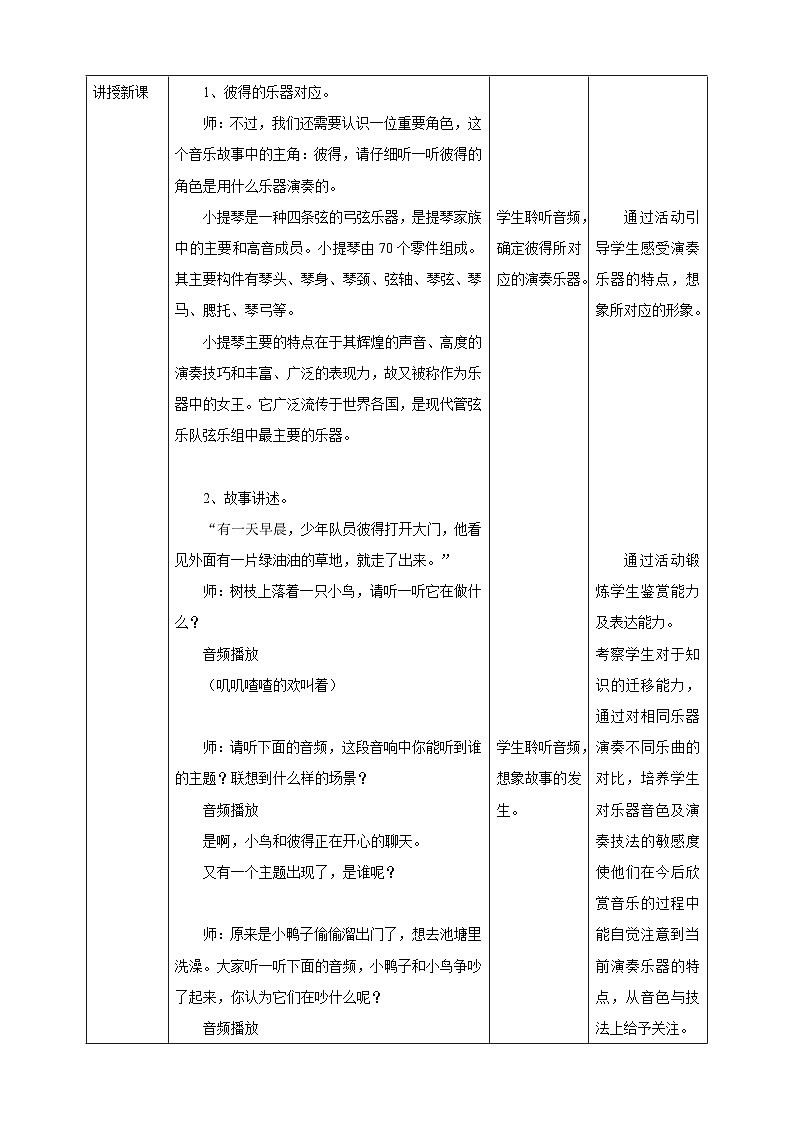 【人教版】五上音乐  第四课第2课时欣赏《彼得与狼》课件+教案+素材02