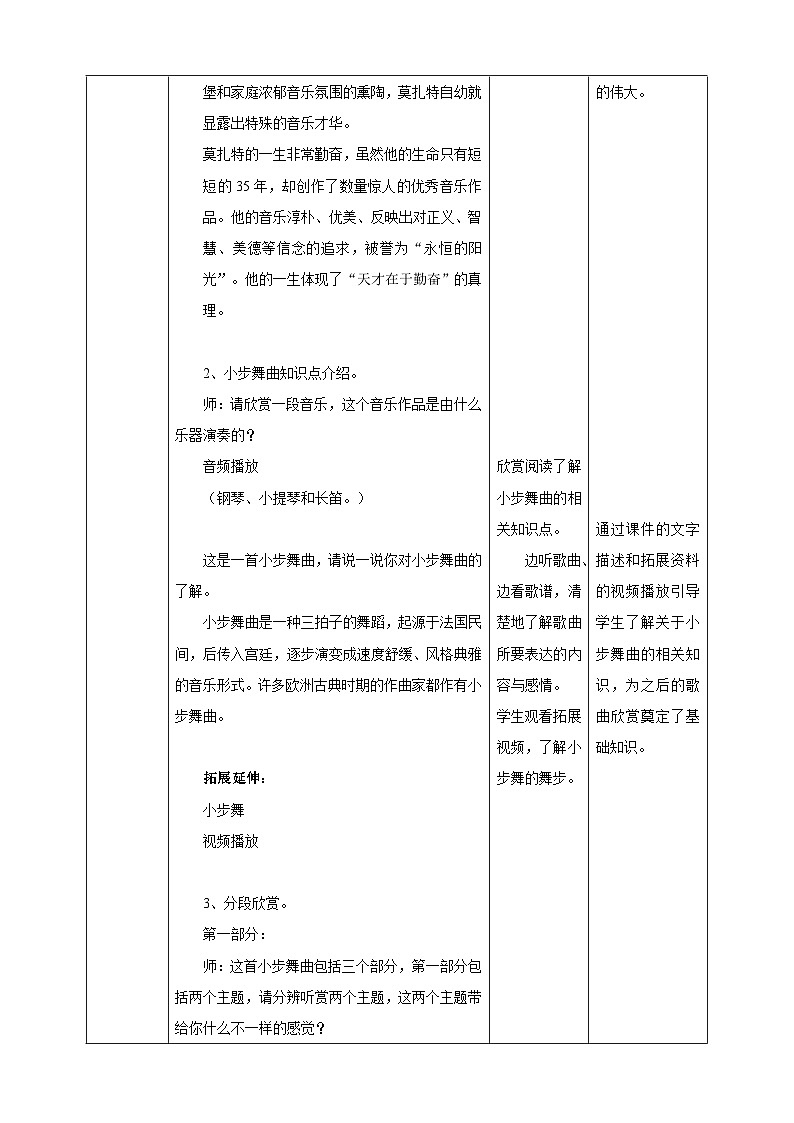 人教版五上第三课第3课时欣赏《小步舞曲》教案第2页