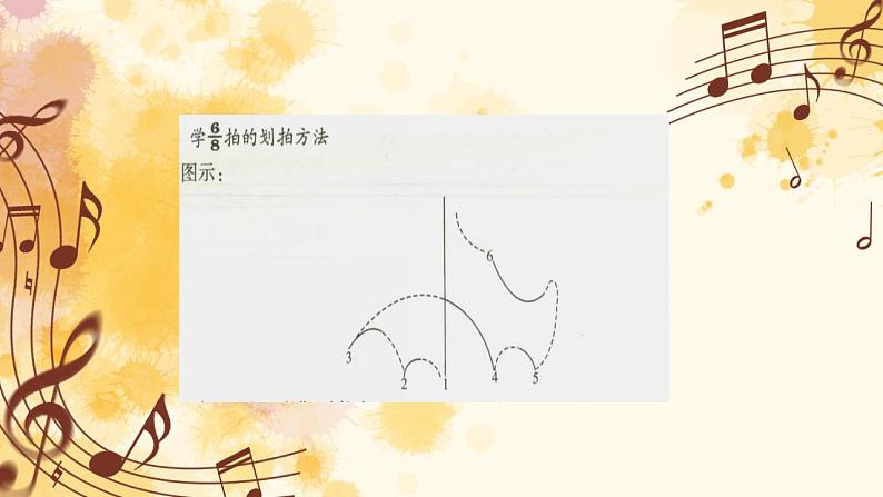 【核心素养目标】花城版小学音乐五年级上册 第二课《感知音乐节拍（四）》课件+教学设计（含教学反思）05