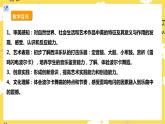 【人教版】五上音乐  第五课第5课时《雷鸣电闪波尔卡》课件+教案+素材