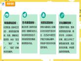 【人教版】六上音乐  第六单元第五课时《奥林匹克会歌》课件+教案+音视频素材
