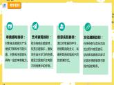 【人教版】六上音樂  第四單元第六課時《天空之城》課件+教案+音視頻素材