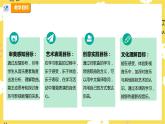 【人教版】六上音乐  第四单元第三课时《照亮你的路》课件+教案+音视频素材