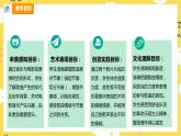 【人教版】六上音乐  第四单元第四课时《啊，朋友》课件+教案+音视频素材