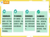 【人教版】六上音乐  第五单元第二课时《幽默曲》课件+教案+音视频素材