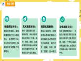 【人教版】六上音乐  第五单元第四课时《图画展览会》课件+教案+音视频素材