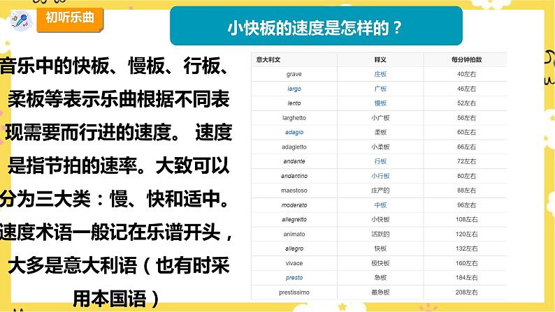 【人教版】六上音乐  第五单元第五课时《苏珊娜》课件+教案+音视频素材08