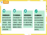 【人教版】六上音乐  第五单元第一课时《雪绒花》课件+教案+音视频素材