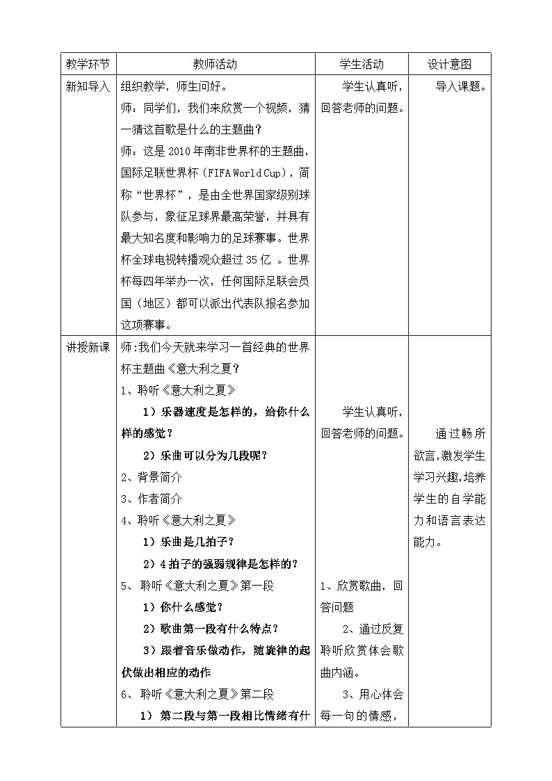 【人教版】六上音乐  第六单元第六课时《意大利之夏》课件+教案+音视频素材02