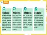 【人教版】六上音樂  第六單元第六課時《意大利之夏》課件+教案+音視頻素材