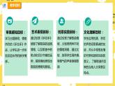 【人教版】六上音乐  第六单元第三课时《手拉手》课件+教案+音视频素材