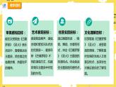【人教版】六上音乐  第六单元第七课时《巴塞罗那》《圣火》课件+教案+音视频素材
